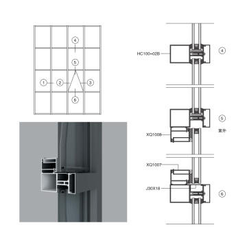 Aluminum Curtain Wall Profile exposed frame hidden frame